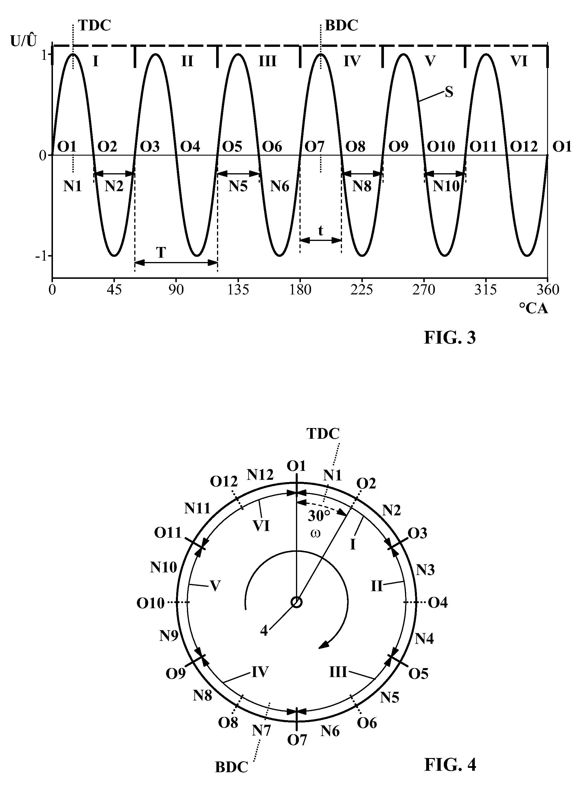 Ignition device for an internal combustion engine and method for its operation