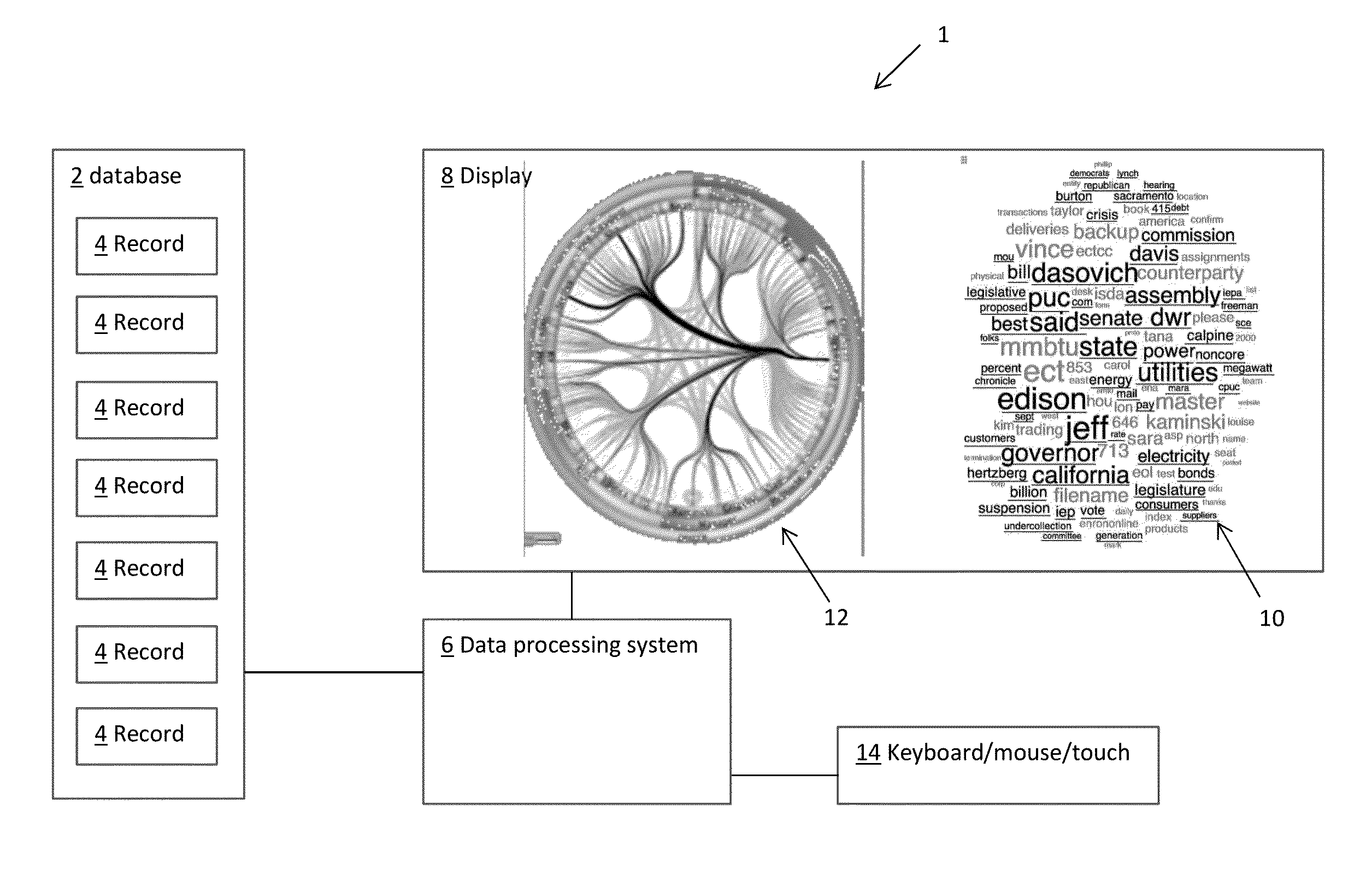 Computer implemented method and device for ranking items of data