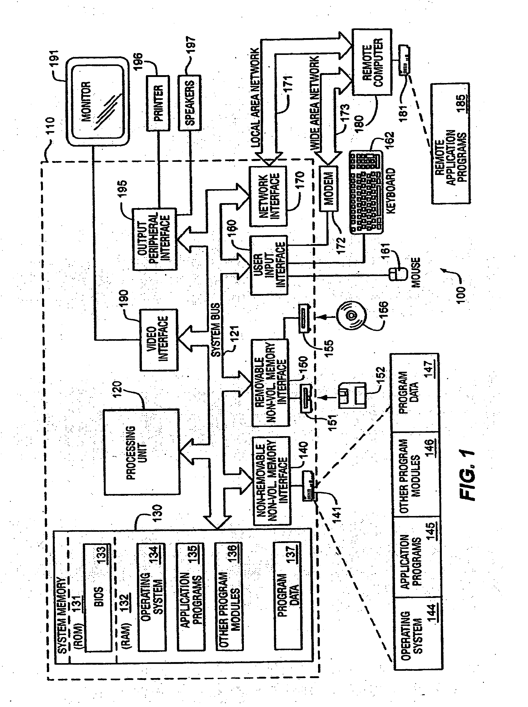 Self-installing computer peripherals