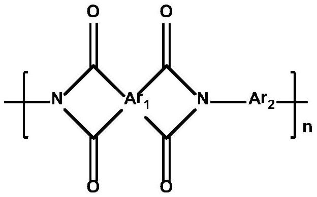 A kind of polyimide dielectric film and its preparation method and application