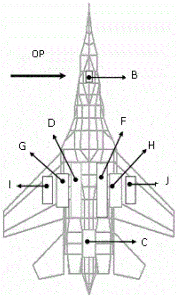 Method for distributing vulnerability index of combat aircraft system