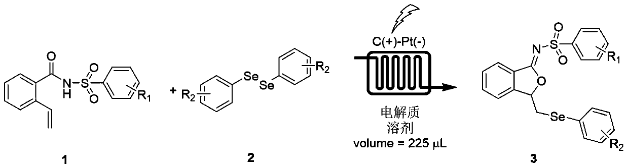 Method for continuously preparing isobenzofuran compounds by using micro-channel reaction device