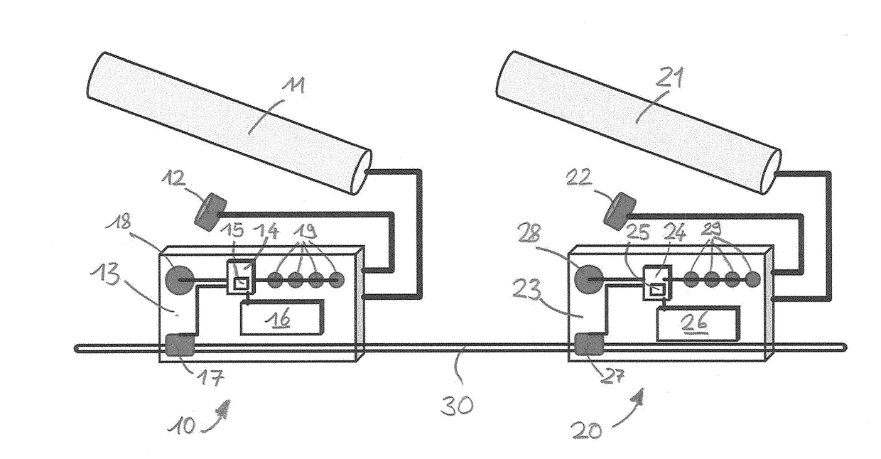 Conveying device with configuration change