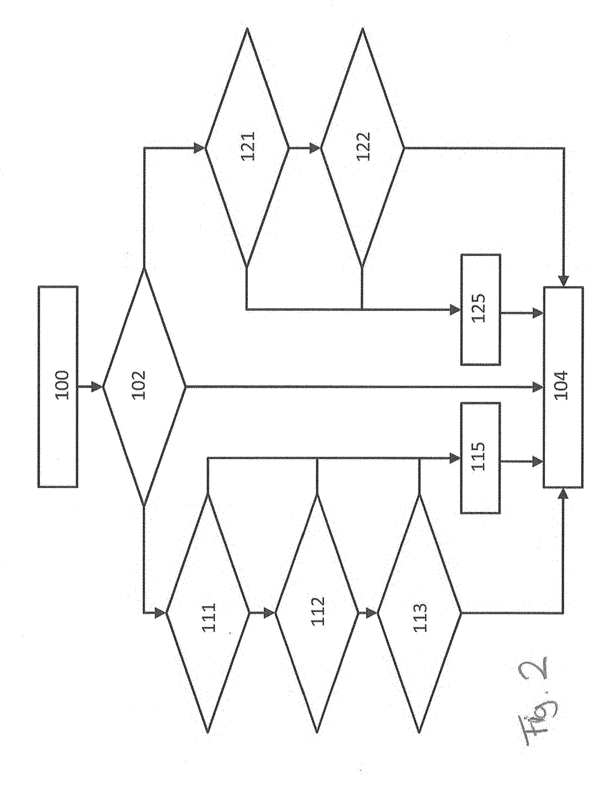 Conveying device with configuration change