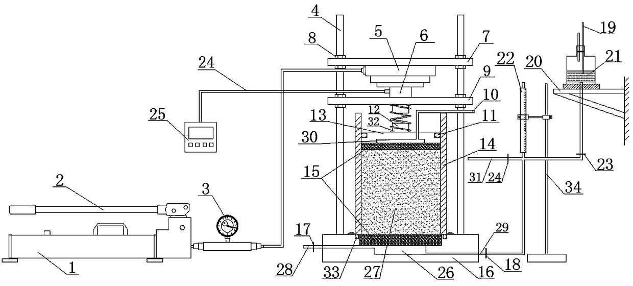 Expansive-soil permeameter with different overlying loads and variable water pressure of high-speed rail and use method thereof