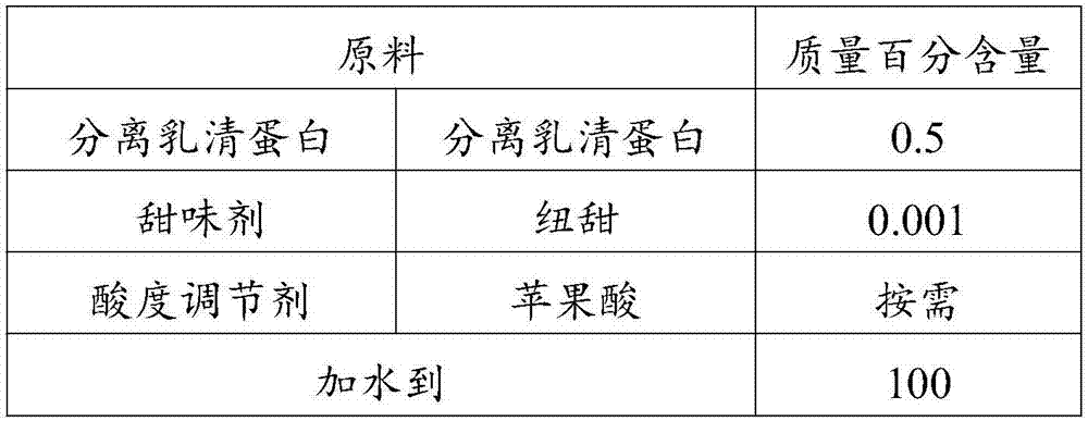 Transparent high-protein whey beverage and preparation method thereof