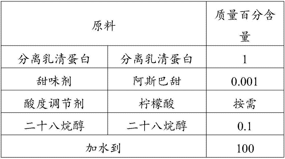 Transparent high-protein whey beverage and preparation method thereof