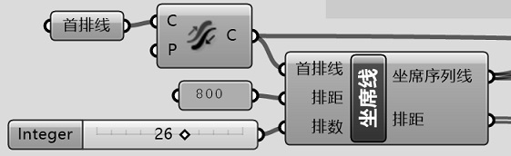 Parameterization design method and system for viewing stand