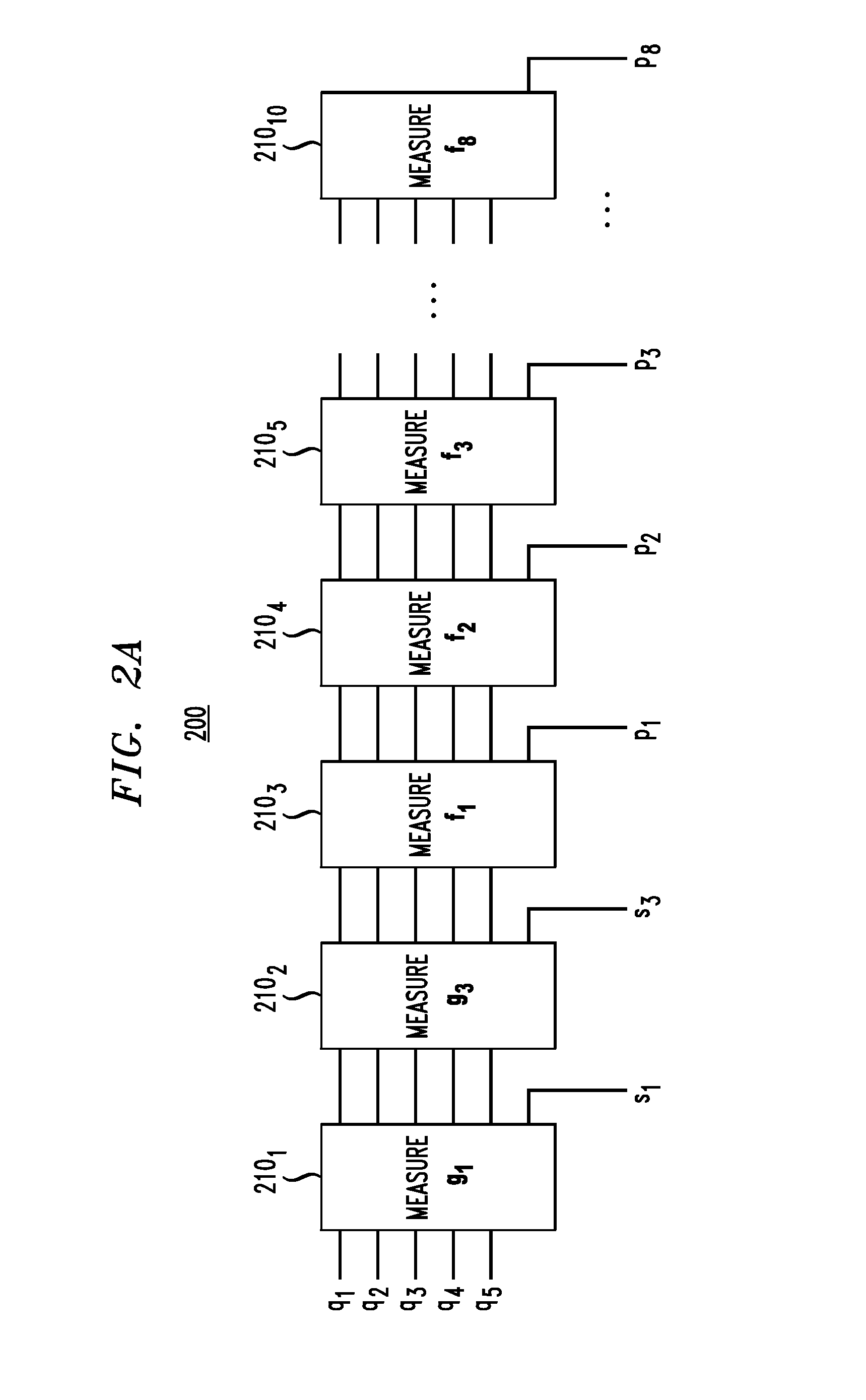 Hardware-efficient syndrome extraction for entangled quantum states