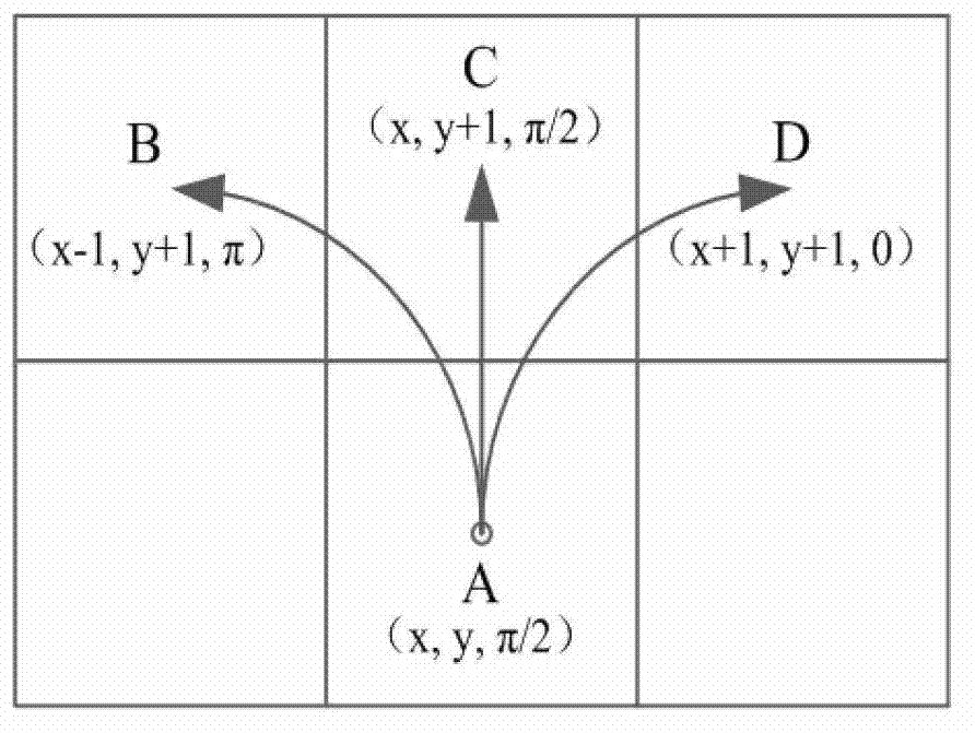 Multiple-unmanned aerial vehicle collaborative area searching method under communication constrains