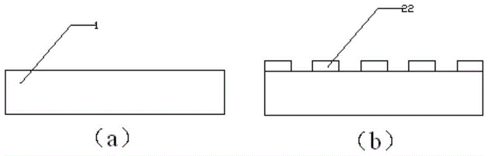 A kind of manufacturing method of strained vertical MOS device