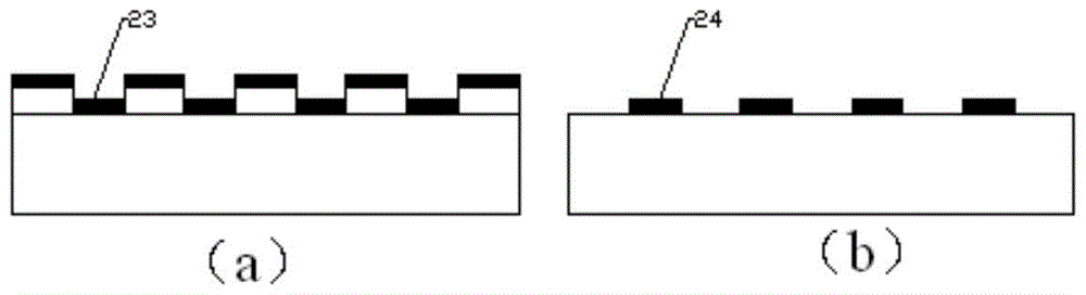 A kind of manufacturing method of strained vertical MOS device