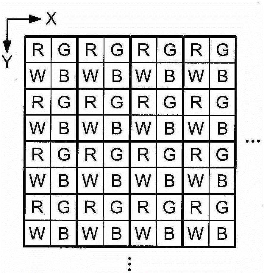 Image processing device, display device, and image processing method