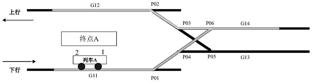 A full-automatic turn-back control method for urban rail transit trains