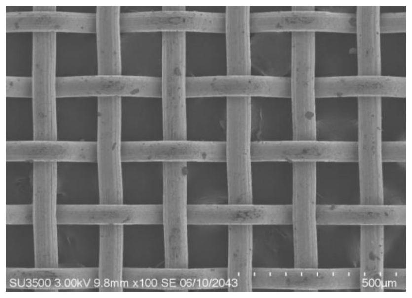 A kind of ultra-hydrophobic filter net and preparation method thereof