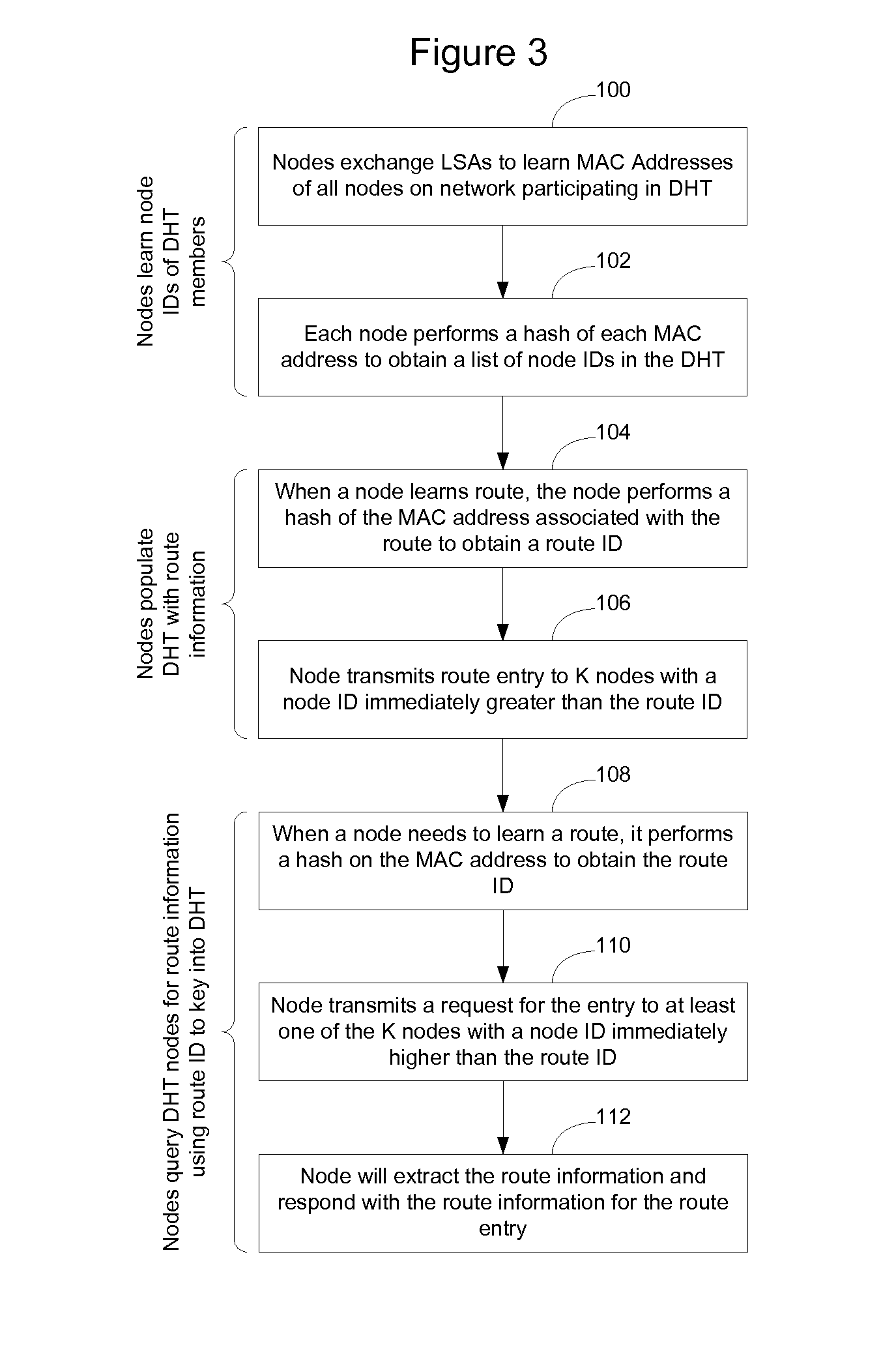 Distributed Storage of Routing Information In a Link State Protocol Controlled Network