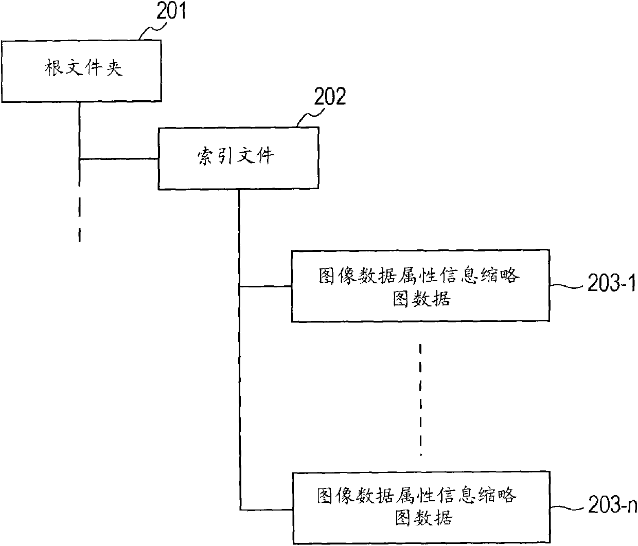 Electronics apparatus, method for displaying map, and computer program