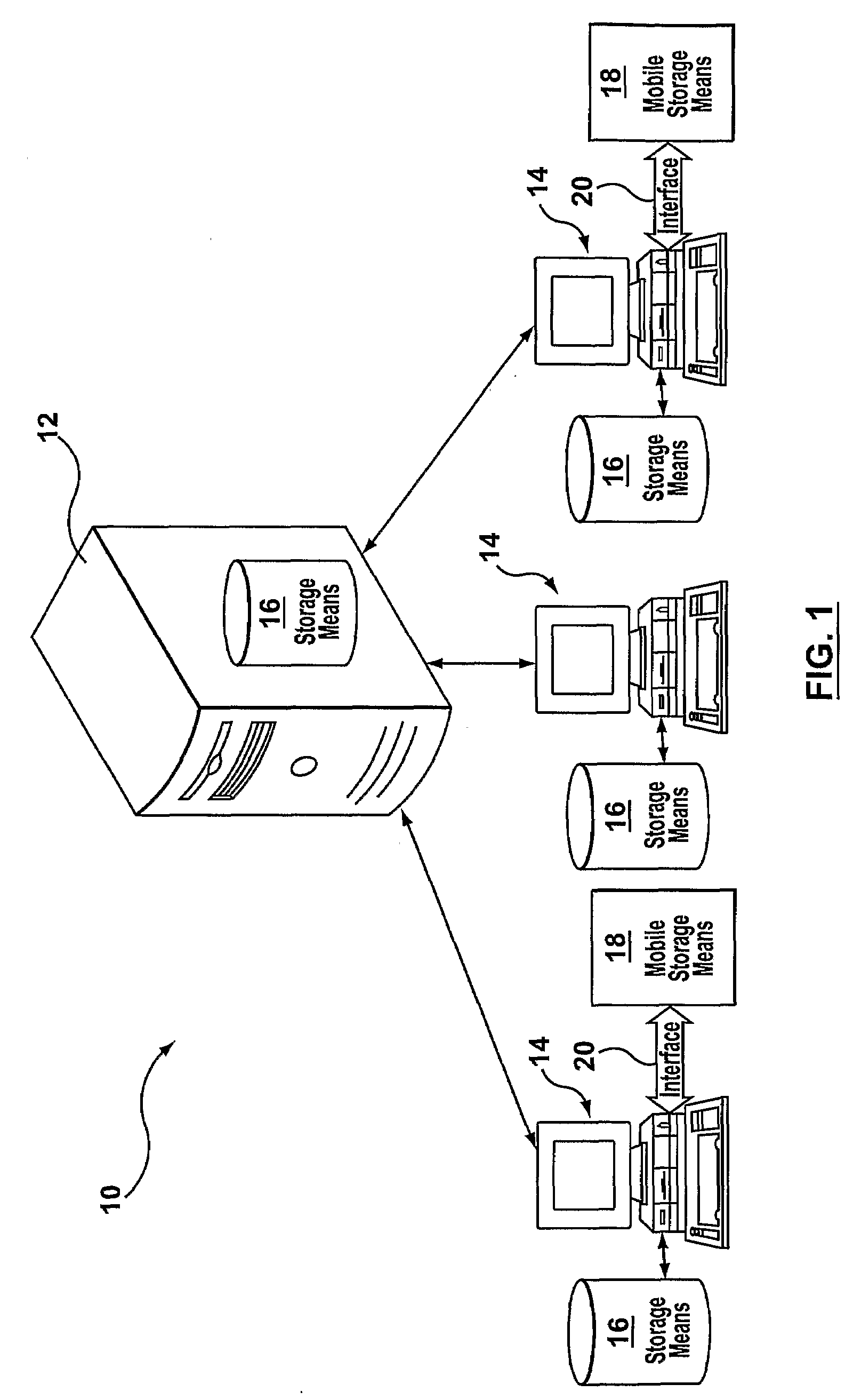 Cryptographic control for mobile storage means