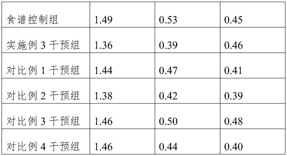 A method for extracting niacin from tripe