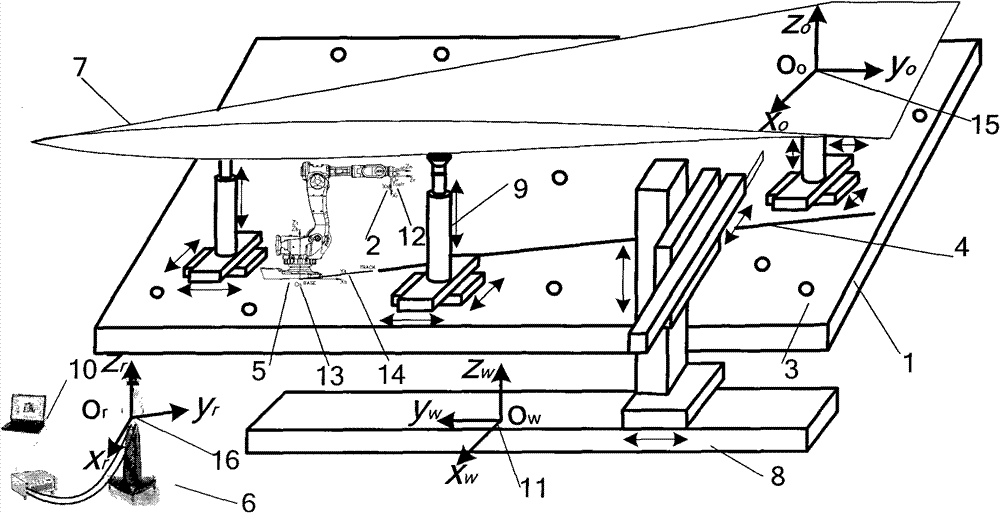 Device for automatically marking additional external axis robot based on laser tracking measurement and method thereof