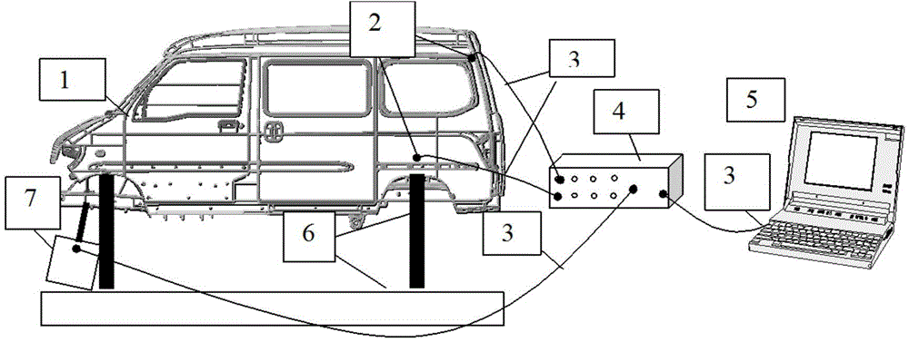 Detection equipment for welding spot failure of whole set of white vehicle body