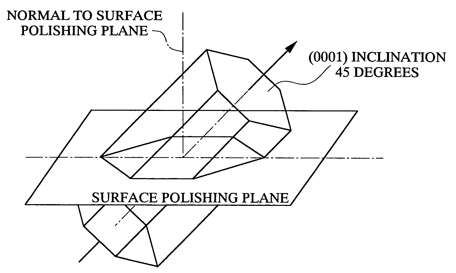 Cutting tool