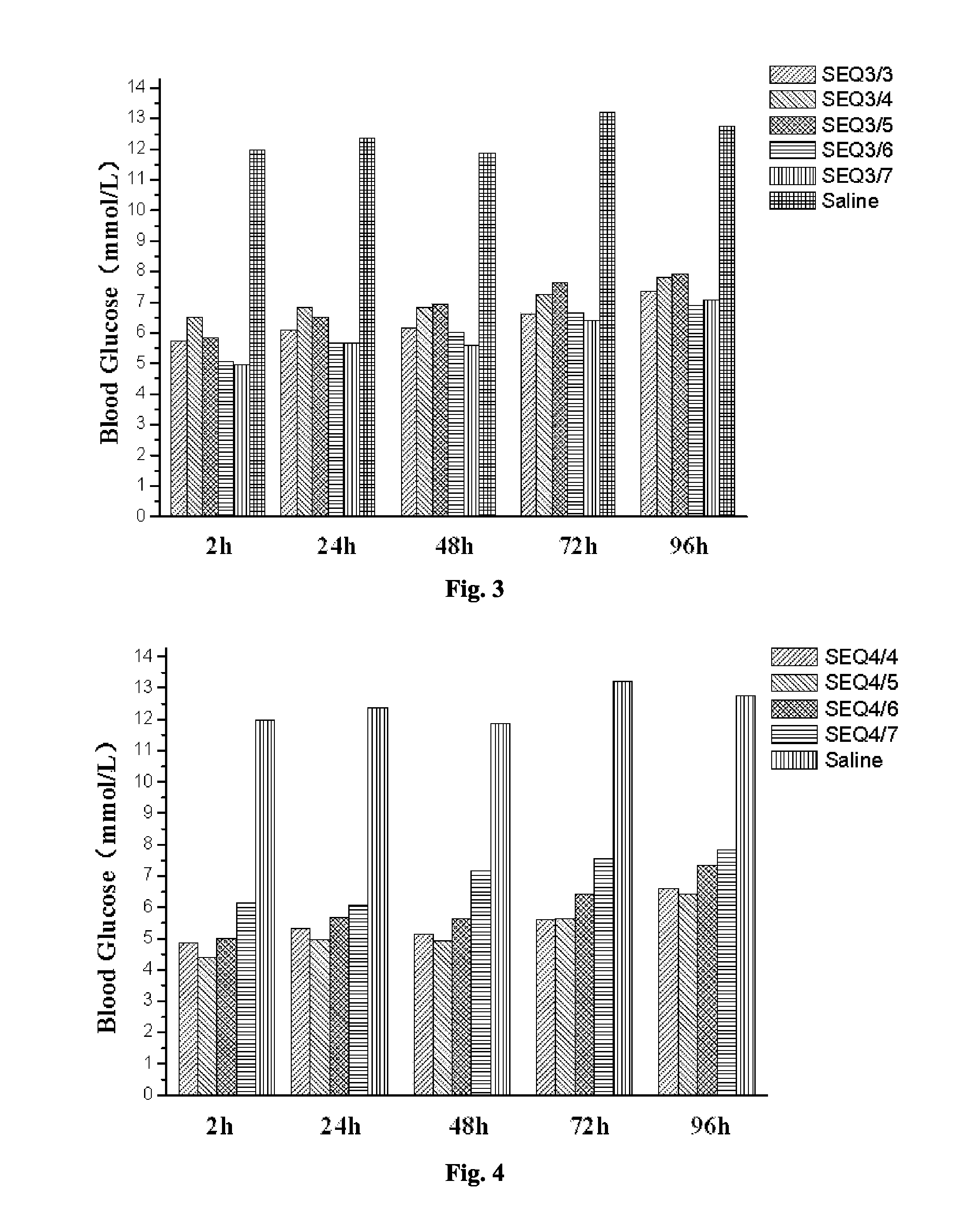 Glucagon-like peptide-1 analogue monomer and dimer, preparation method therefor and application thereof