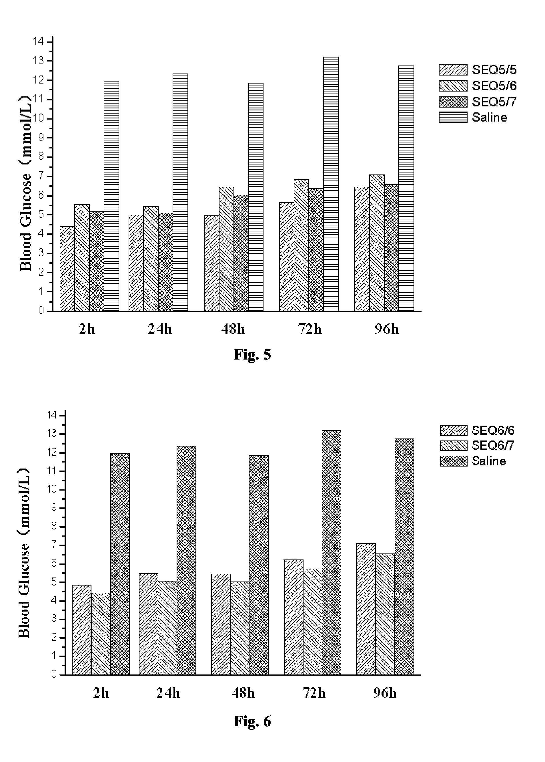 Glucagon-like peptide-1 analogue monomer and dimer, preparation method therefor and application thereof