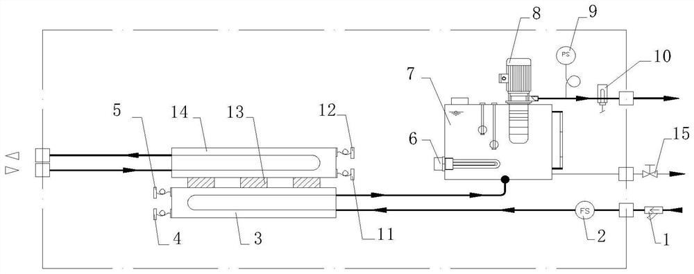 Temperature control system with ultrahigh temperature control precision