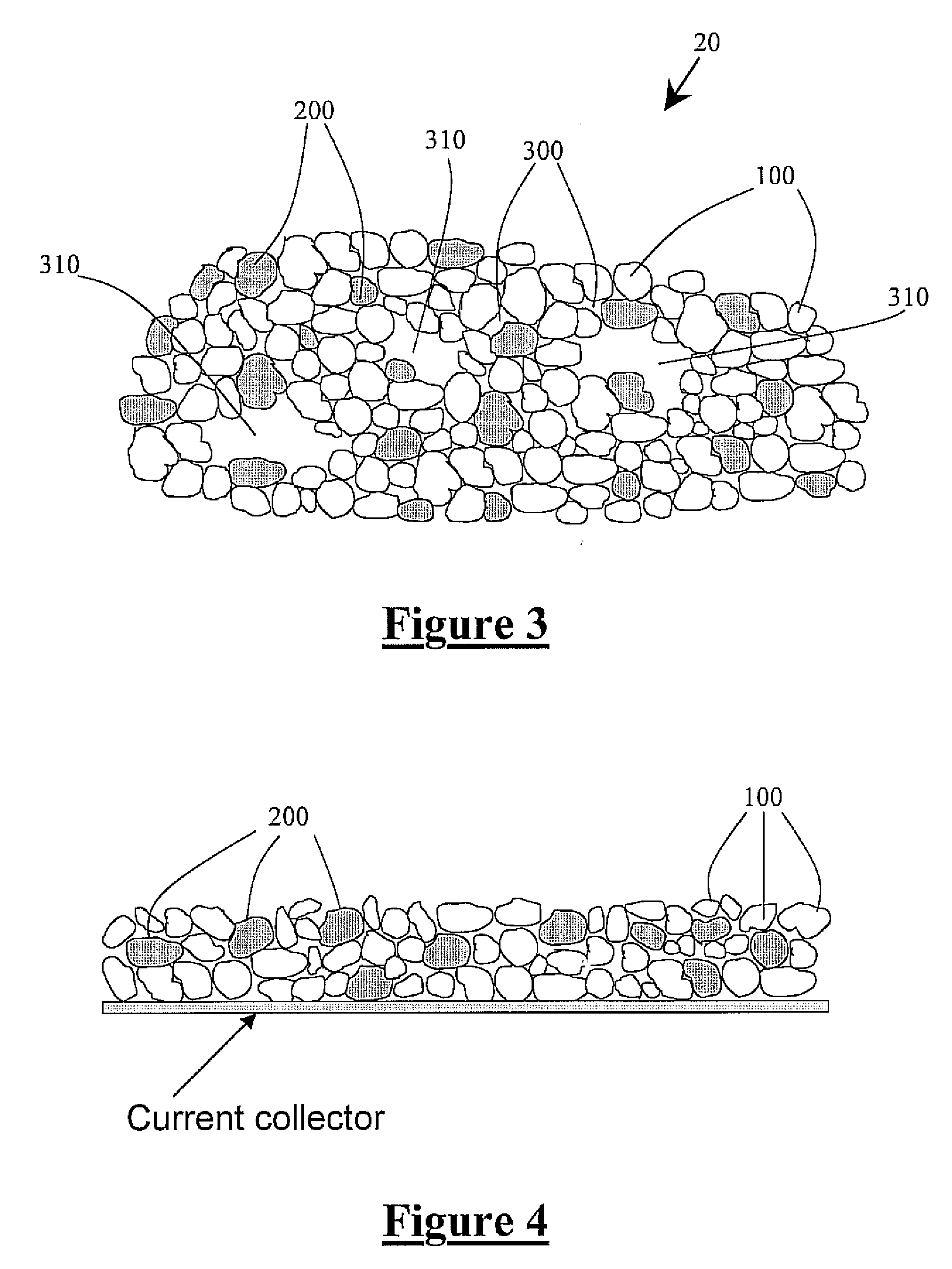 Tin in an active support matrix