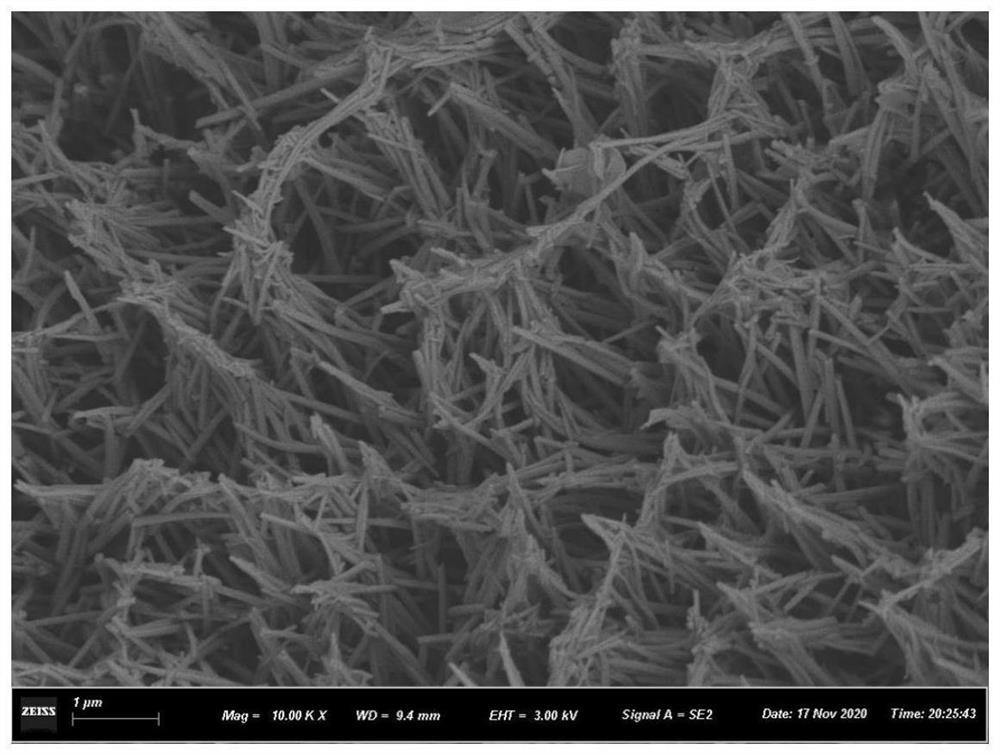 Nano magnesium cobaltate as well as preparation method and application thereof