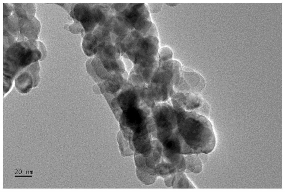 Nano magnesium cobaltate as well as preparation method and application thereof