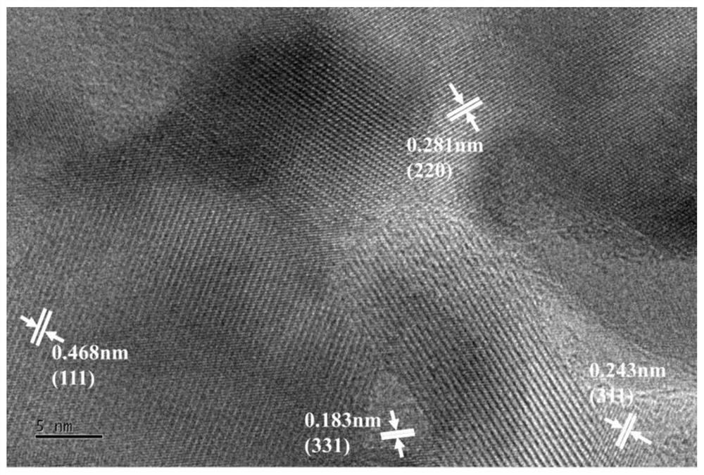 Nano magnesium cobaltate as well as preparation method and application thereof