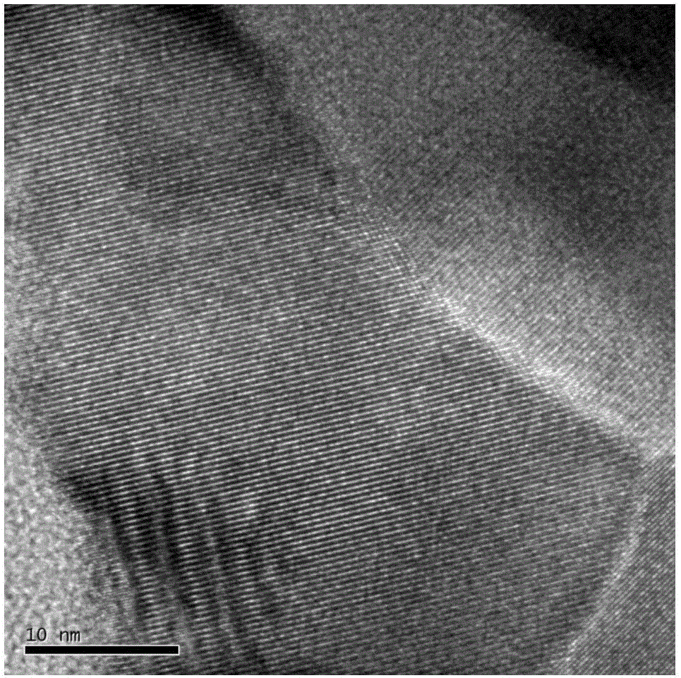 Perovskite catalyst and its laser ablation preparation method and application