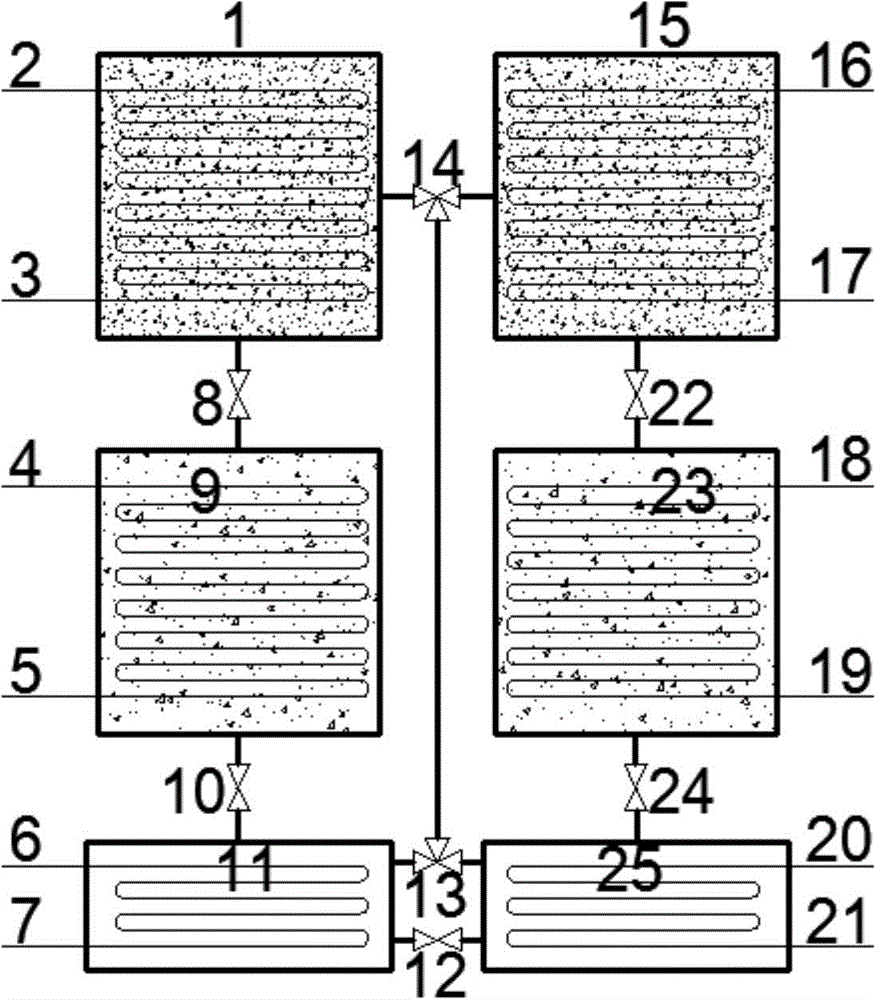 Solar-driven efficient moisture absorption-thermal chemical reaction two-stage air conditioning system