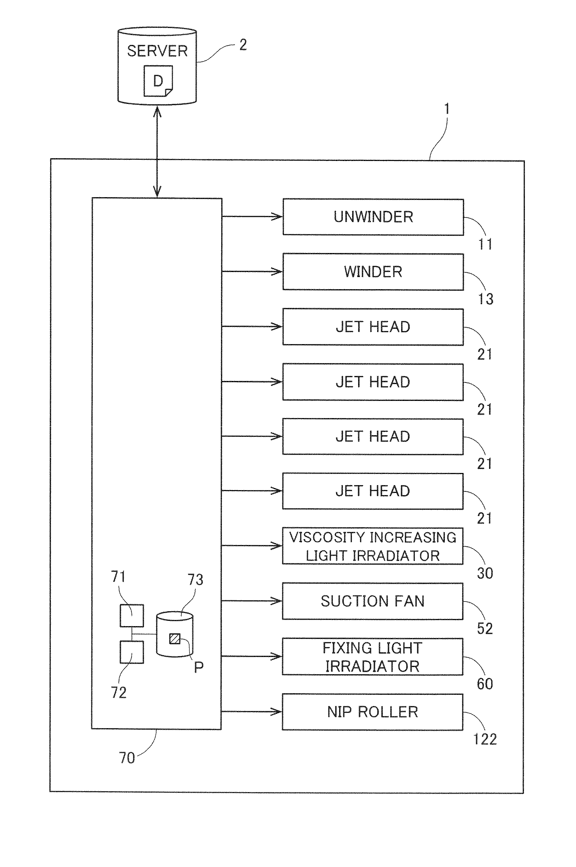 Inkjet apparatus and method of collecting mist