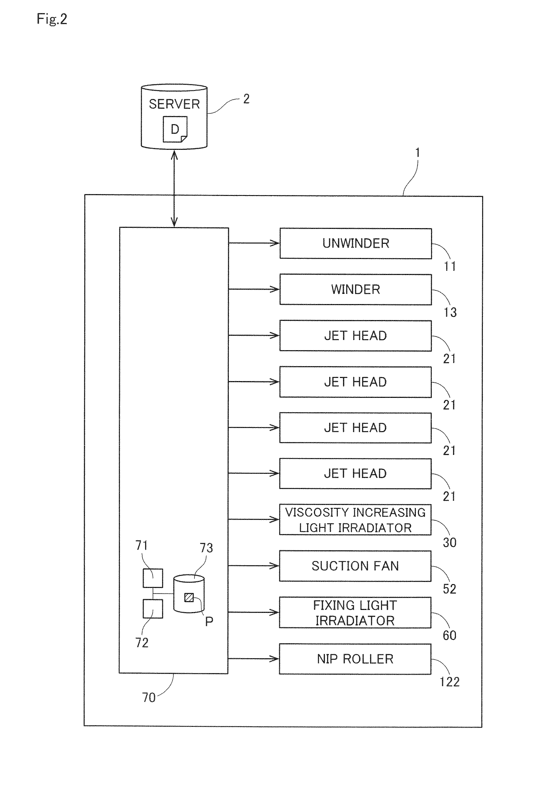 Inkjet apparatus and method of collecting mist