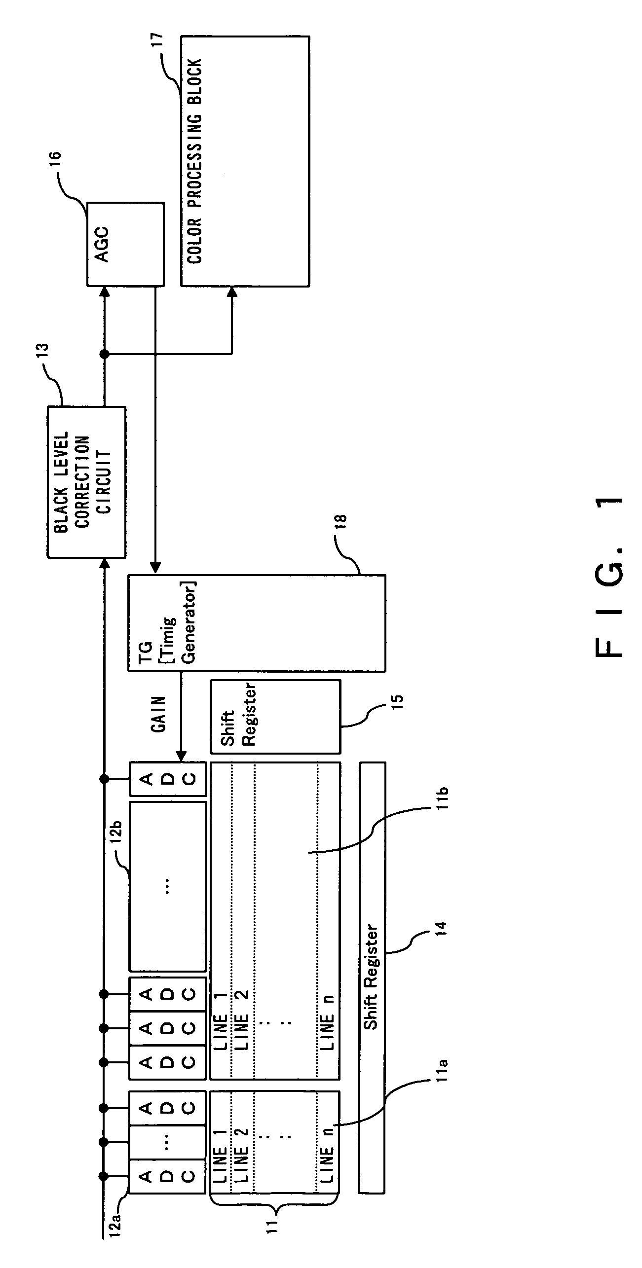 Semiconductor integrated apparatus and black level correction method for image sensor