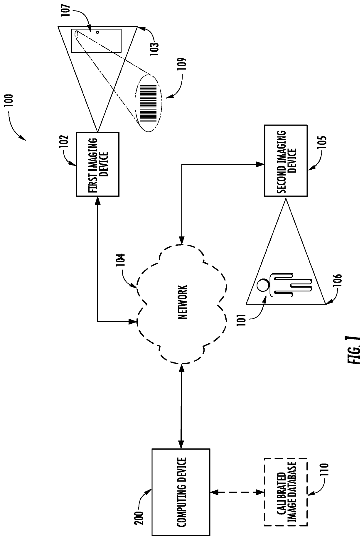 Systems, methods, and computer program products for access-related safety determinations