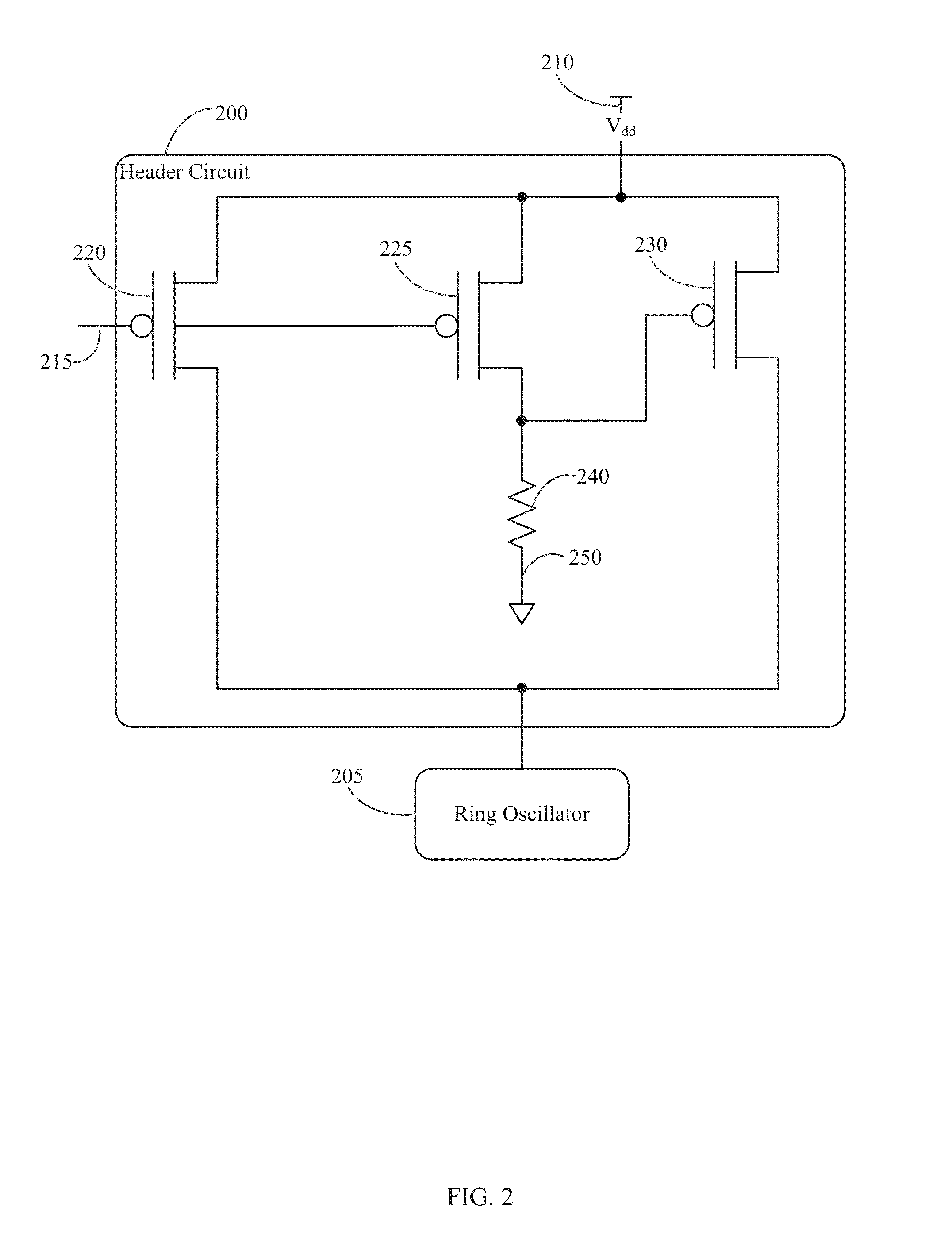 Digitally controlled wide range pulse width modulator