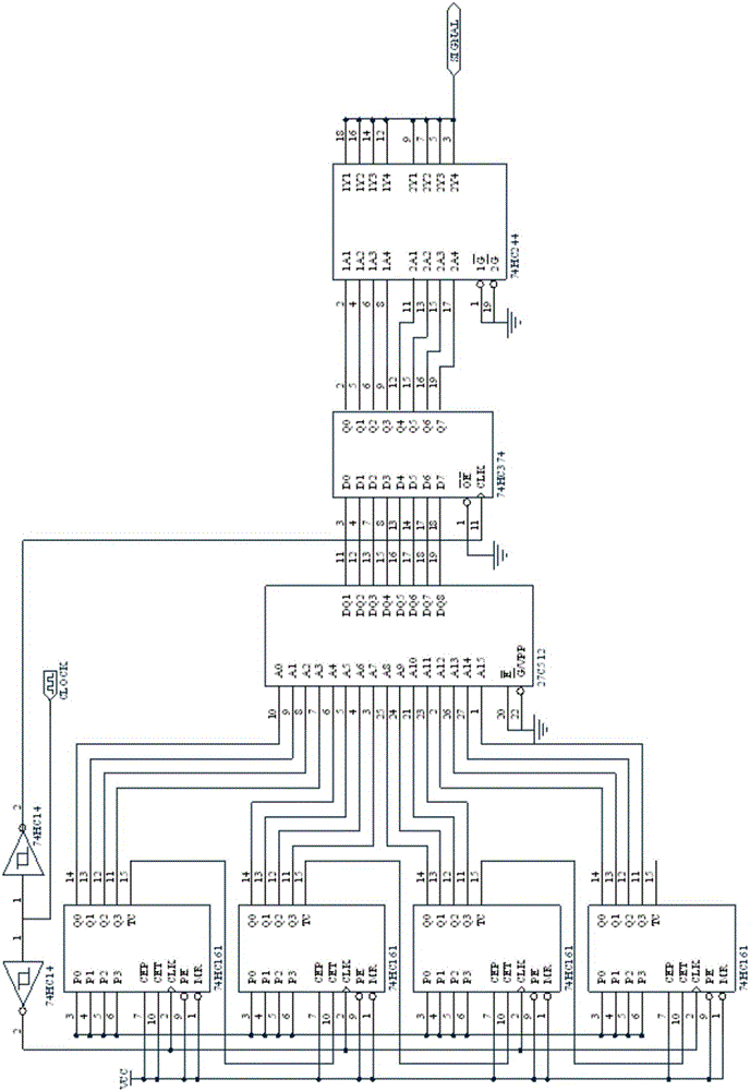 Signal generating system for aging tests