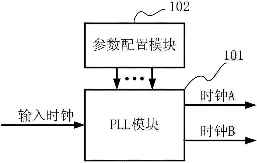 High-speed serial-to-parallel conversion circuit with frame alignment function