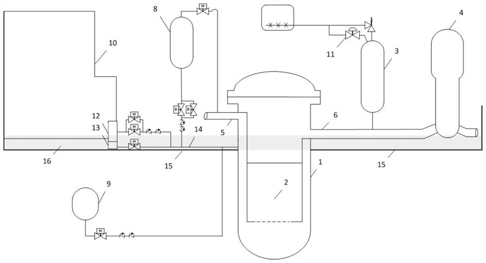 Full-range passive safety injection system