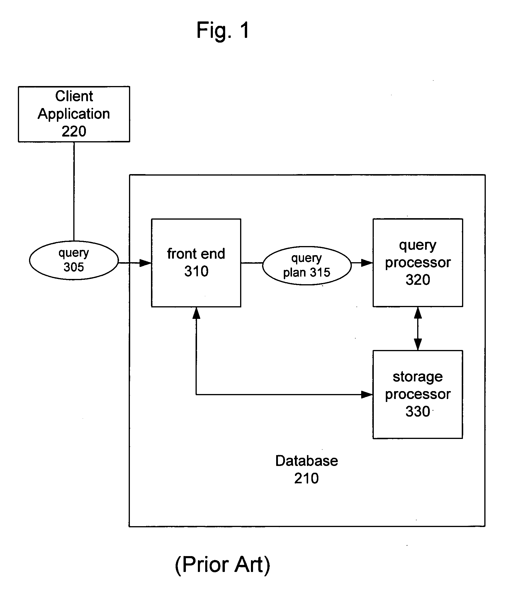 System and method for compiling an extensible markup language based query