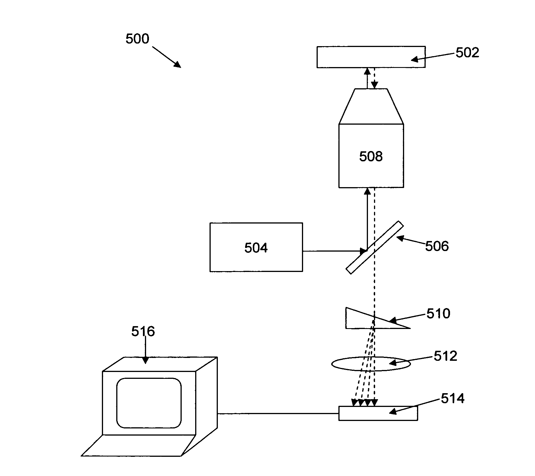 Uniform surfaces for hybrid material substrates and methods for making and using same