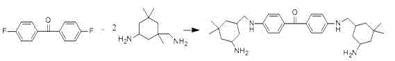 Polycyclic amine modified (branched) polyether acrylate and preparation method thereof