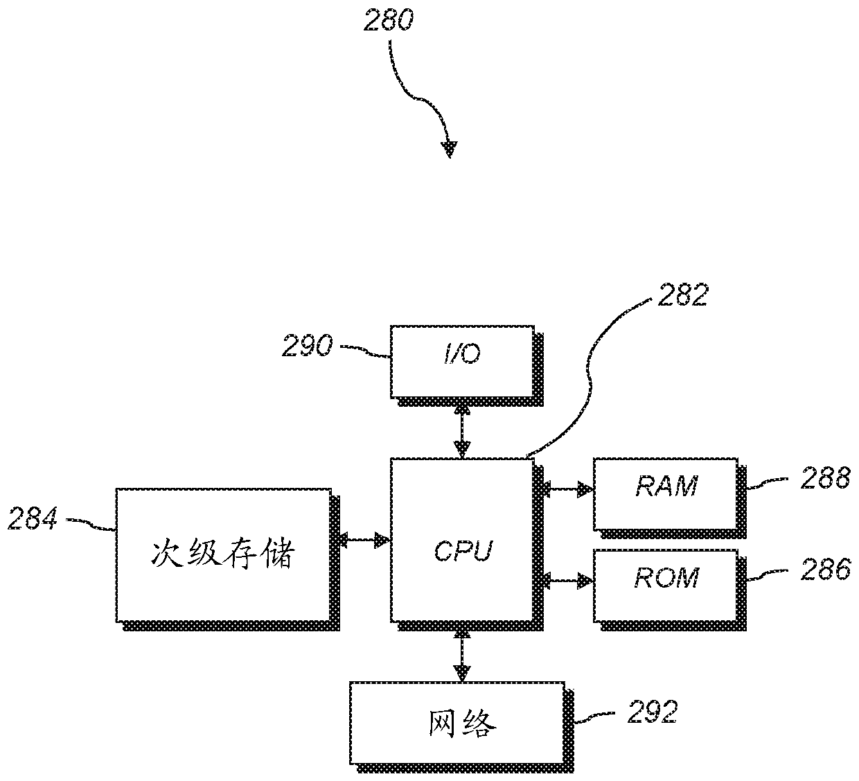 Multi-sensor input analysis for improved safety