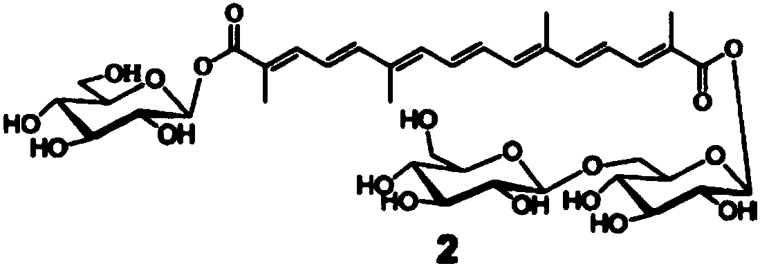 Application of saffron crocus pigment composition to preparation of medicine for treating or improving depressive disorder