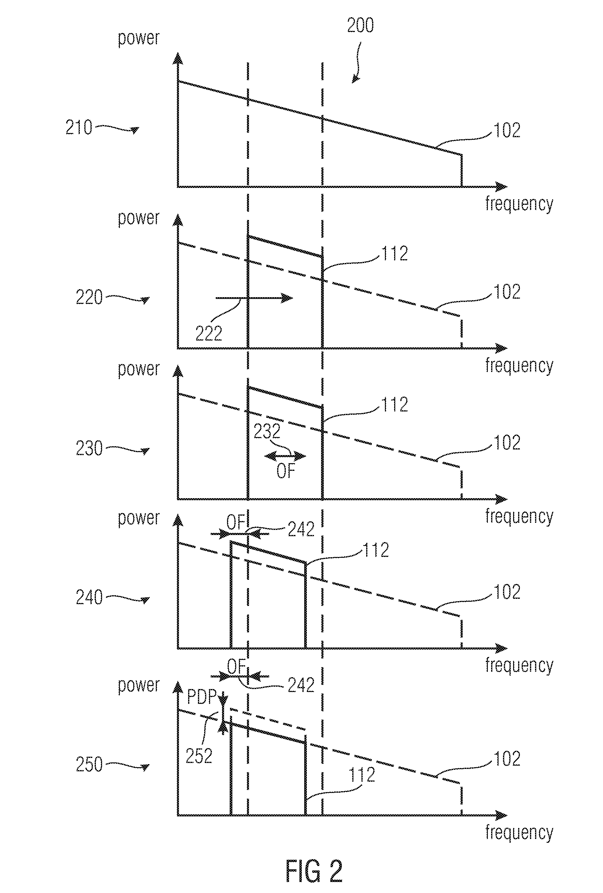 Audio encoder and bandwidth extension decoder