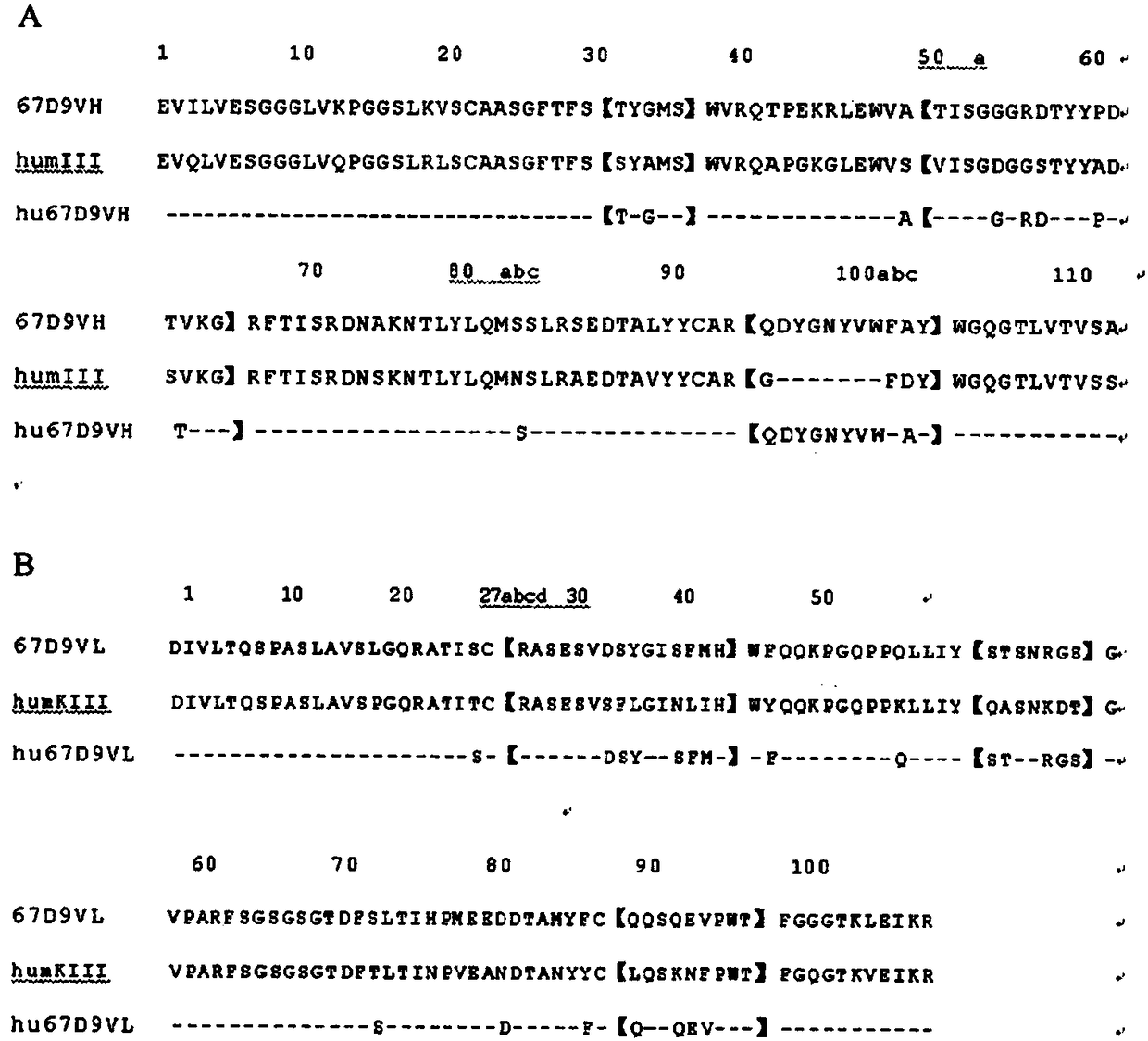 Pd-1 antibodies and uses thereof